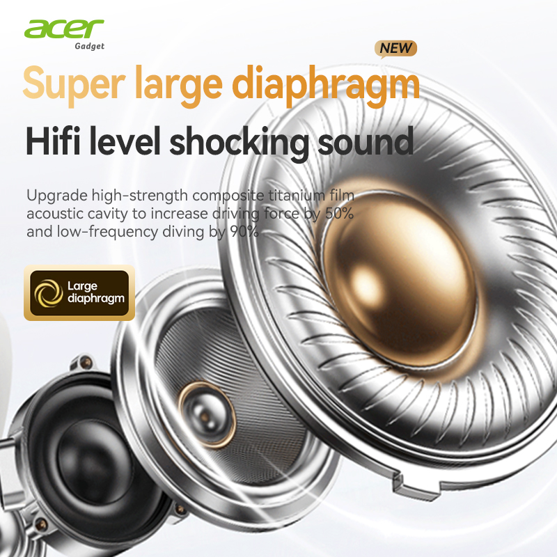 Headset Bluetooth Nirkabel Ace - Anc Wireless Over Ear Headphones ulasan dan harga