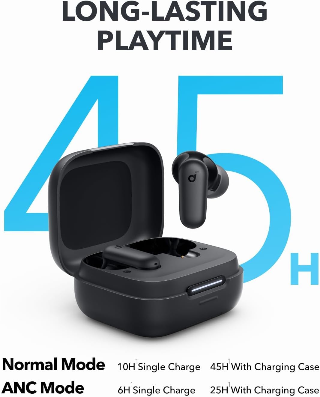 Earphone Bluetooth Anker Sound - Headphones ulasan dan harga