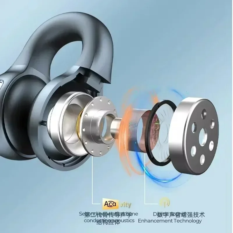 TWS Headphone Konduksi Tulang  - Tws Earbuds Bluetooth 5.3 ulasan dan harga